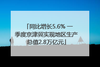 同比增长5.6% 一季度京津冀实现地区生产总值2.8万亿元